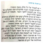 Mud Zero קרם מסיר שיעור על בסיס בוץ ים המלך Hair Remover Unisex 200ml